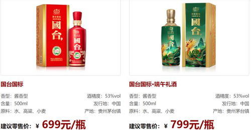 50后博士夫妻創(chuàng)業(yè),二代接班,茅臺鎮(zhèn)又將沖出一家白酒ipo